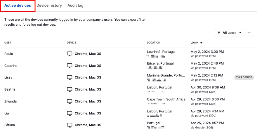 Security dashboard - Knowledge Base | Pipedrive