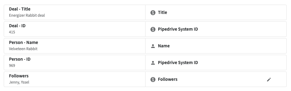 followers mapping