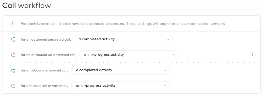 aircall pipedrive