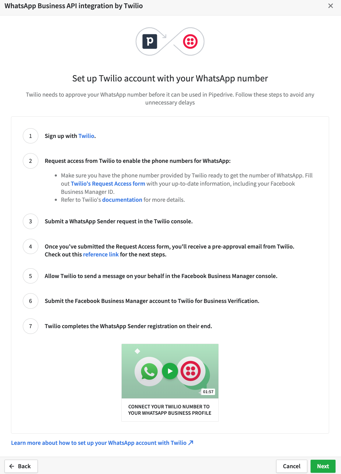 whatsapp business twilio