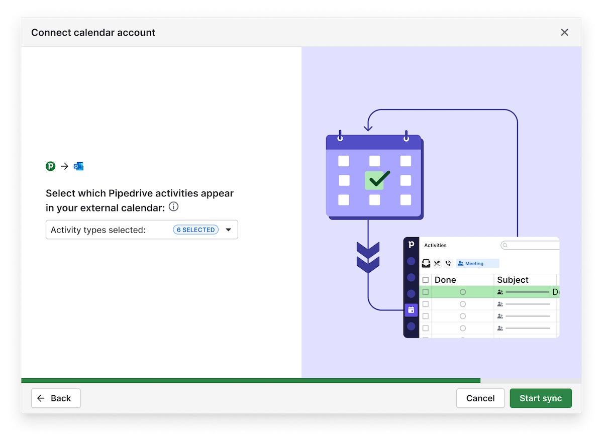 Pipedrive-activiteiten