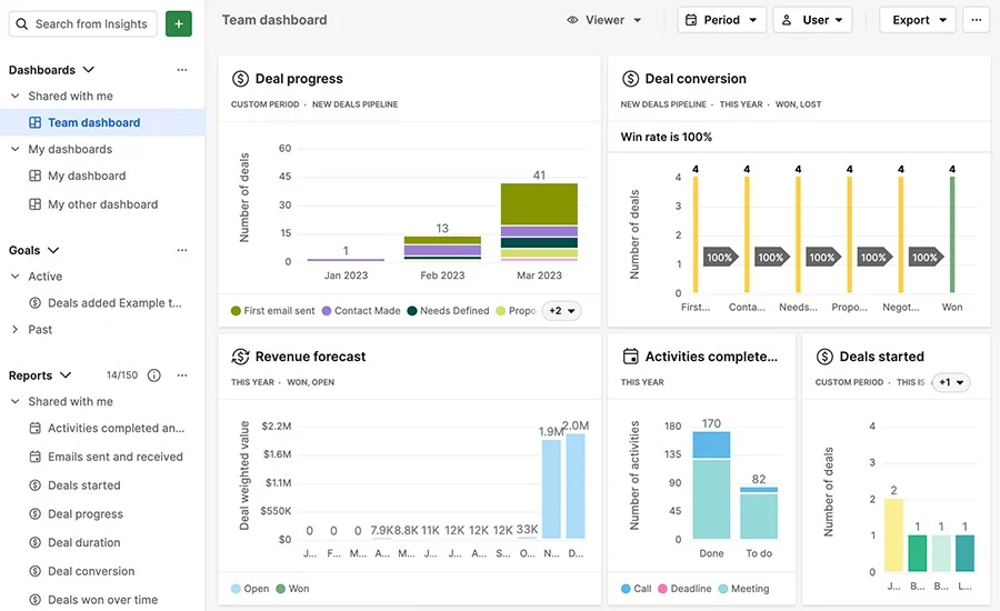 Creator Dashboard to replace the Develop Pages in early 2023