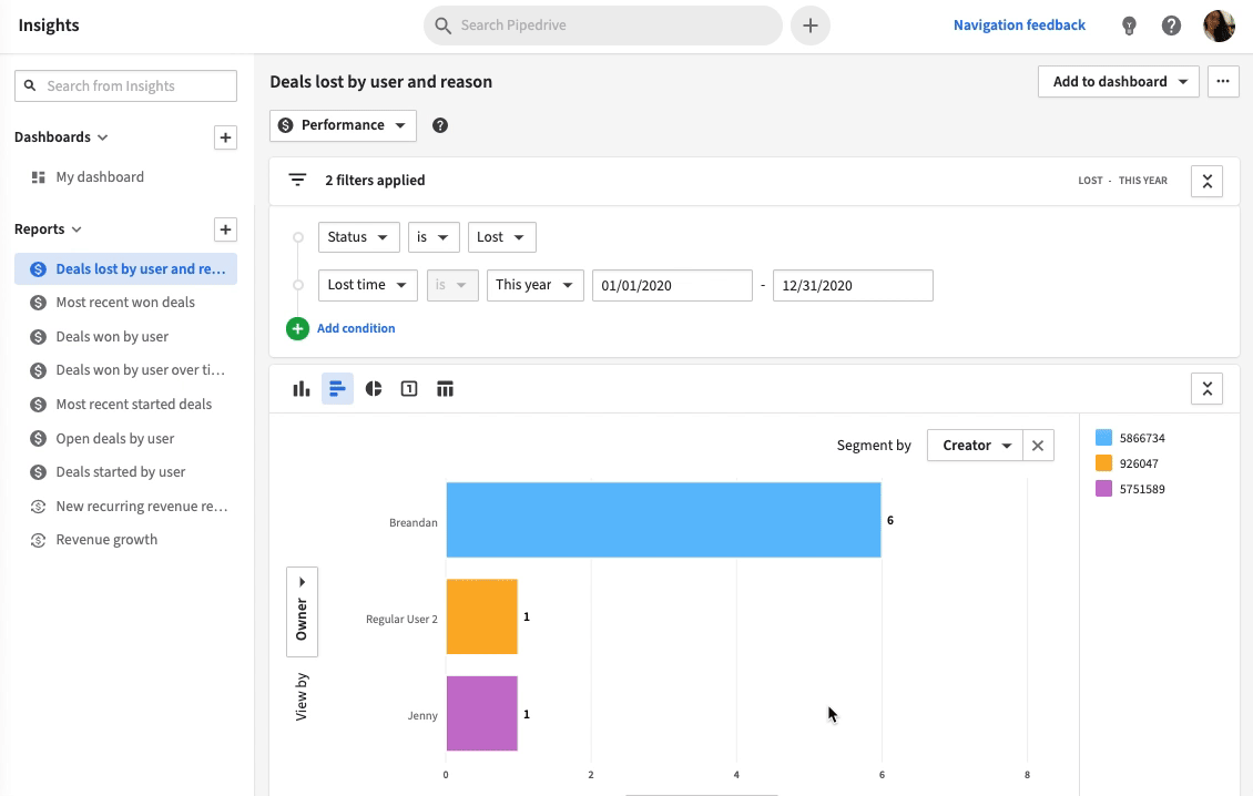 Insights reports: Deal Progress - Knowledge Base