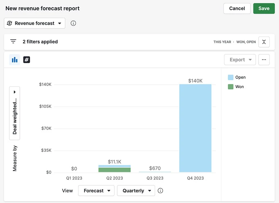 Babilon t. Babilon t личный кабинет. Dashboard in Google docs. Google Sheets dashboard.