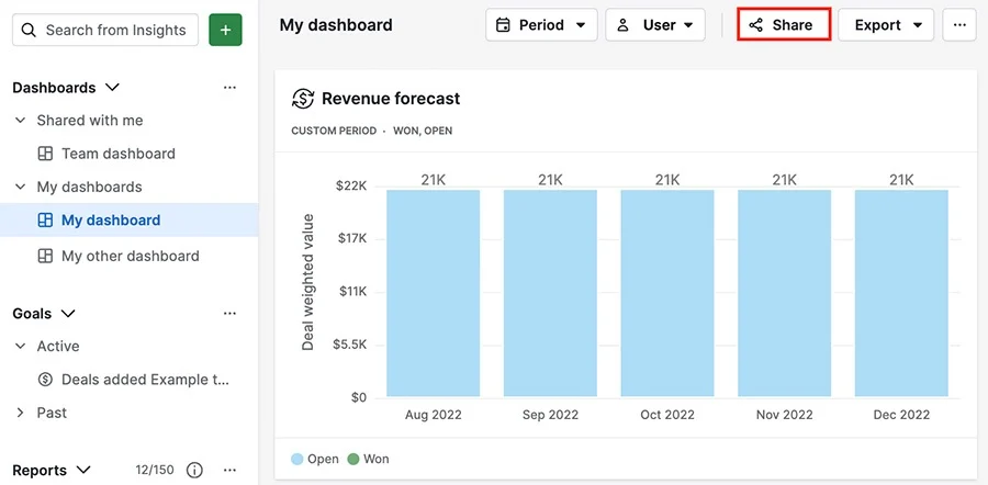 Insights compartilháveis - Knowledge Base